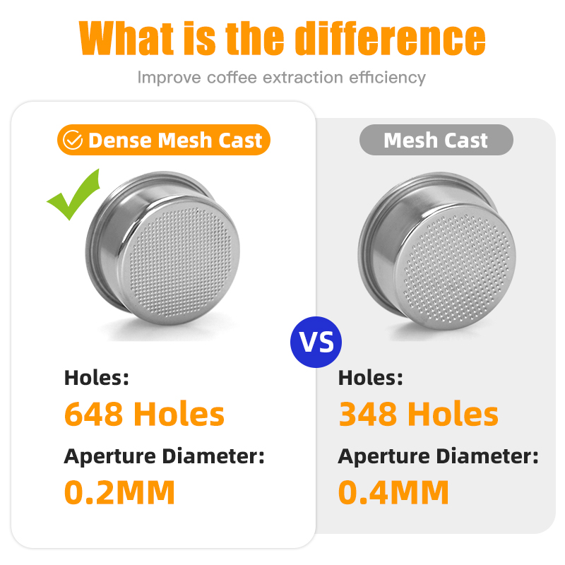 Alikisscafe 51mm café bottomle - Naked Portafilter Bottomless avaliação e preço